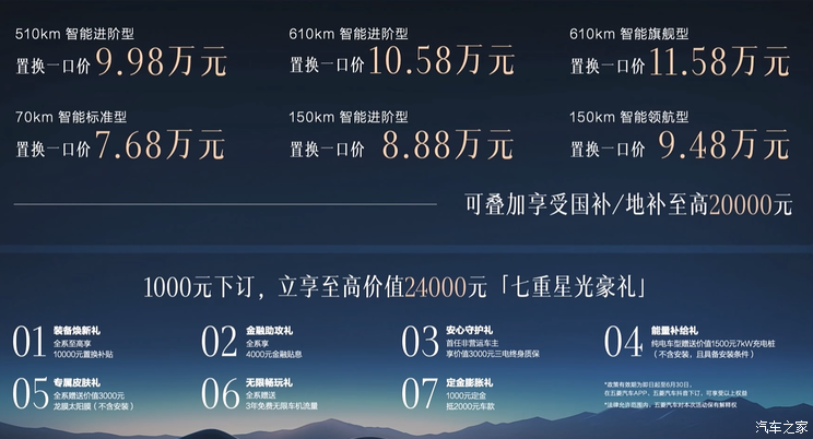 车讯