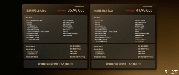 售36.98万起 全新理想L8正式上市 真·到顶了 五座旗舰SUV新高度!
