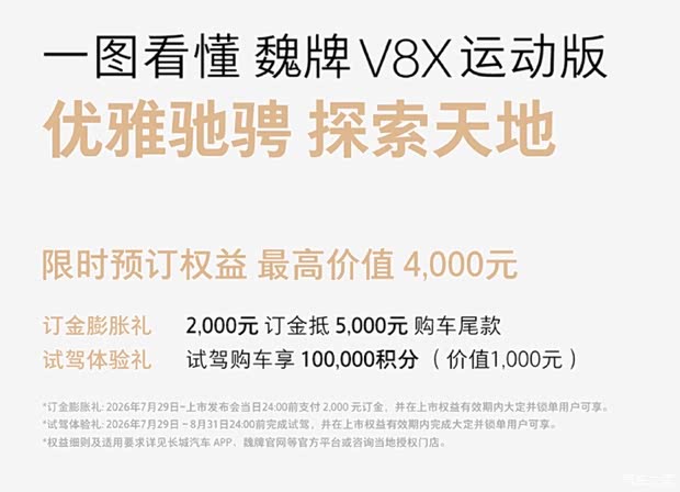 更紧凑!魏牌V8X运动版官图 SUV也配“大包围” 将于8月14日上市